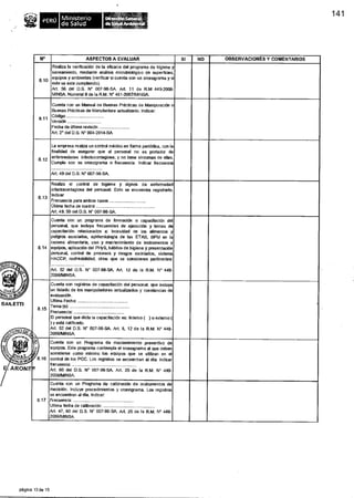 BAH_ETTI
Ministerio
de Salud
N° ASPECTOS A EVALUAR SI NO OBSERVACIONES Y COMENTARIOS
110
Realiza la verificación de la eficacia del programa de higiene y
saneamiento, mediante análisis microbiológico de superficies,
equipos y ambientes (verificar si cuenta cal un cronograma y si
este se esta cumpliendo).
Art. 56 del D.S. N° 007-98-SA. Art 11 de R.M 449-2006-
MINSA. Numeral 8 de la R.M. N° 461-2007/MINSA.
1 11
Cuenta con un Manual de Buenas Prácticas de Manipulación o
Buenas Prácticas de Manufactura actualizado. Indicar
Código
Versión
Fecha de última revisión
Art. 2° del D.S. N° 004-2014-SA
8.12
La empresa realiza un control médico en forma periódica, con la
finalidad de asegurar que el personal no es portador de
enfermedades infectocontagiosa, y no tiene síntomas de ellas.
Cumple con su cronograma o frecuencia. Indicar frecuencia
A-1 49 del D.S. N° 007-98-SA.
8A3
Realiza el control de higiene y signos de enfermedad
infectocontagiosa del personal. Esto se encuentra registrado.
Indicar
Frecuencia para ambos casos
Última fecha de control
Art. 49, 50 del D.S. N' 007-98-SA.
8.14
Cuenta con un programa de formación o capacitación del
personal, que incluya frecuencias de ejecución y temas de
capacitación relacionados a: Inocuidad de los alimentos y
peligres asociados, epidemidogia de las ETAS, BPM en la
cadena alimentaria, uso y mantenimiento de instrumentos y
equipos, aplicación del PHyS, hábitos de higiene y presentación
personal, control de procesos y riesgos asociados, sistema
HACCP, rastreabilidad, otros que se consideren pertinentes:
Art. 52 del D.S. N' 007-98-SA. Art. 12 de la R.M. N° 449-
2006/MINSA.
8 15.

Cuenta con registros de capacitación del personal. que incluya
un listado de los manipuladores actualizados y constancias de
evaluación.
Ultima Fecha:
Tema (s):
Frecuencia:
El personal que dicta la capacitación es: Interno ( ) o externo
) y está calificado.
Art. 52 del D.S. N° 007-98-SA. Art. 8, 12 de la R.M. N° 449-
2006/MINSA.
),r
%
8.16
Cuenta con un Programa de mantenimiento preventivo de
equipos. Este programa contempla el cronograma al que deben
someterse como mínimo los equipos que se utilizan en el
control de los PCC. Los registros se encuentran al dia. Indicar
frecuencia: .
Art. 60 del D.S. N° 007-98-SA. Art. 25 de la R.M. N° 449-
2006/MINSA.
8.17
Cuenta cal un Programa de calibración de instnimentos de
medición. Incluye procedimientos y cronograma. Los registros
se encuentran al dia. Indicar:
Frecuencia:
Ultima fecha de calbración:
Art. 47, 60 del D.S. N° 007-98-SA Art 25 de la R.M N° 449-
2006/MINSA.
página 13 de 15
141
 