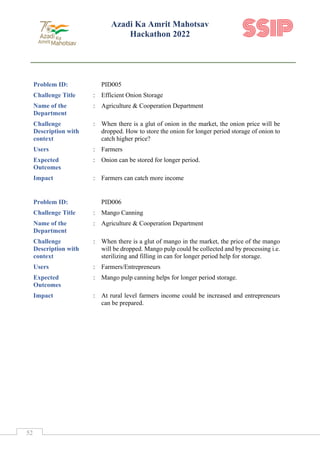 Combine_Problem_Statements_Hackathon_2022-1.pdf