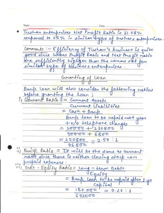 Accountancy Project Class 12th CBSE