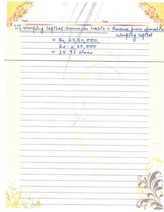 Accountancy Project Class 12th CBSE