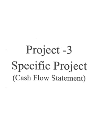 Accountancy Project Class 12th CBSE