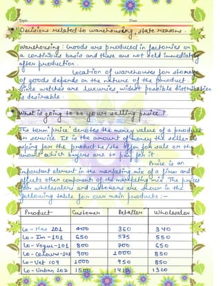 Business Studies (Marketing Management) Project Class 12th CBSE