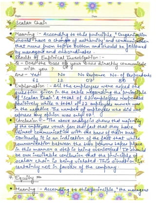 Business Studies (Principles of Management) Project Class 12th CBSE 