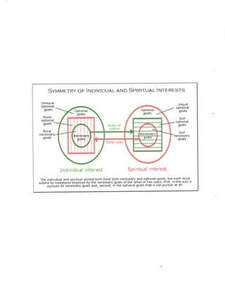 Business Studies (Principles of Management) Project Class 12th CBSE 