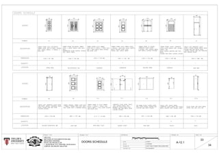 DOORS SCHEDULE 3-3-2017
AS SHOWN
DR. SUCHARITA
ARC1215
METHODS OF DOCUMENTATION AND
MEASURED DRAWING
ROYAL SELANGOR CLUB
1, JALAN RAJA, CITY CENT5RE, 52100 KUALA
LUMPUR, SELANGOR, MALAYSIA JACKY TING & THOMAS TING & ADAM HARIZ
A-12.1
33
34
0 5M2.521.510.5
 