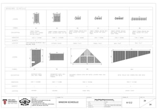 WINDOW SCHEDULE 3-3-2017
1:50
DR. SUCHARITA
ARC1215
METHODS OF DOCUMENTATION AND
MEASURED DRAWING
ROYAL SELANGOR CLUB
1, JALAN RAJA, CITY CENT5RE, 52100 KUALA
LUMPUR, SELANGOR, MALAYSIA JACKY TING & THOMAS TING & FAZRIE AIMAN
A-12.2
34
34
0 5M2.521.510.5
 