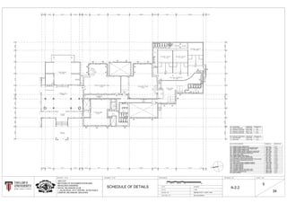 1
2
3
4
5
6
7
8
9
10
11
12
D1
D2
D3
D4
D5
D6
D7
D8
D9
D10
D11
D12
D13
D14
NO. DOORS & WINDOWS
TIMBER FRAMED TIMBER DOOR
TIMBER FRAMED DOOR WITH DECORATED GLASS
TIMBER FRAMED SINGLE LAMINATED GLASS DOOR
TIMBER FRAMED DOUBLE SWING TIMBER DOOR
TIMBER FRAMED TIMBER DOOR
TIMBER FRAMED DOUBLE LAMINATED GLASS DOOR
SINGLE LEAF LAMINATED GLASS DOOR
SINGLE LEAF LAMINATED GLASS DOOR
TIMBER FRAMED TIMBER DOOR
TIMBER FRAMED SOLID TIMBER DOOR
GLASS PANEL DOOR
HW FRAMED GLASS SLIDING DOOR WITH DOOR CASING
SINGLE LEAF LAMINATED GLASS DOOR
FLUSH DOOR
DIMENSION
901 x 2105
1445 x 1954
1362 x 2047
849 x 2071
1425 x 2020
1055 x 1980
986 x 2390
1140 x 2712
812 x 1887
849 x 1800
2601 x 2100
902 x 1865
697 x 1943
898 x 2390
DRAWING NO.
W1
W2
W3
W4
W5
W6
W7
TINTED LAMINATED GLASS
HARD WOOD DOUBLE CASEMENT WINDOW
HARD WOOD DOUBLE CASEMENT WINDOW
CASEMENT WINDOW WITH METAL GRILL
CASEMENT WINDOW WITH METAL GRILL
MESH OPENING
LOUVERED WINDOW
9925 X 3157
7620 X 3699
3660 X 1723
4597 X 2400
1240 X 2445
1760 X 2066
1270 X 590
LOUVERED WINDOW
LOUVERED WINDOW
LOUVERED WINDOW
W8
W9
W10
1900 X 590
2350 X 590
3795 X 590
A-7.1
A-12.1
A-7.1
A-12.1
A-7.2
5040 X 2890
A-7.2
A-7.3
A-7.4
A-7.3
A-7.5
I1
A-7.4
INTERIOR FURNISHINGS
A-12.2
A-7.5
A-7.6
A-7.6
BAR COUNTER
DIMENSION
A-12.1
A-7.7
A-7.7
A-12.1
DRAWING NO.
A-12.1
I2
A-12.1
A-12.2
A-12.2
BAR CHAIR
A-12.2
S2
S1
NO.
S3
SPIRAL STAIRCASE
STAIRCASES
3789 X 1085
DRAWING NO.DIMENSION
A-8.3
A-8.3STRAIGHT STAIRCASE
S4
STRAIGHT STAIRCASE
A-10.1
STRAIGHT STAIRCASE
403 X 1093
A-10.1
1649 X 2819
NO.
2621 X 1134
A-8.1
A-8.2
4033 X 1085
SCHEDULE OF DETAILS 6-3-2017
1:150
DR. SUCHARITA
ARC1215
METHODS OF DOCUMENTATION AND
MEASURED DRAWING
ROYAL SELANGOR CLUB
1, JALAN RAJA, CITY CENTRE, 52100 KUALA
LUMPUR, SELANGOR, MALAYSIA DEENIE HYATT, JACKY TING
A-2.2
5
341884
RO
Y
AL SELANGOR
LUB
C
KUALA LUMPUR
0 157.564.531.5
 