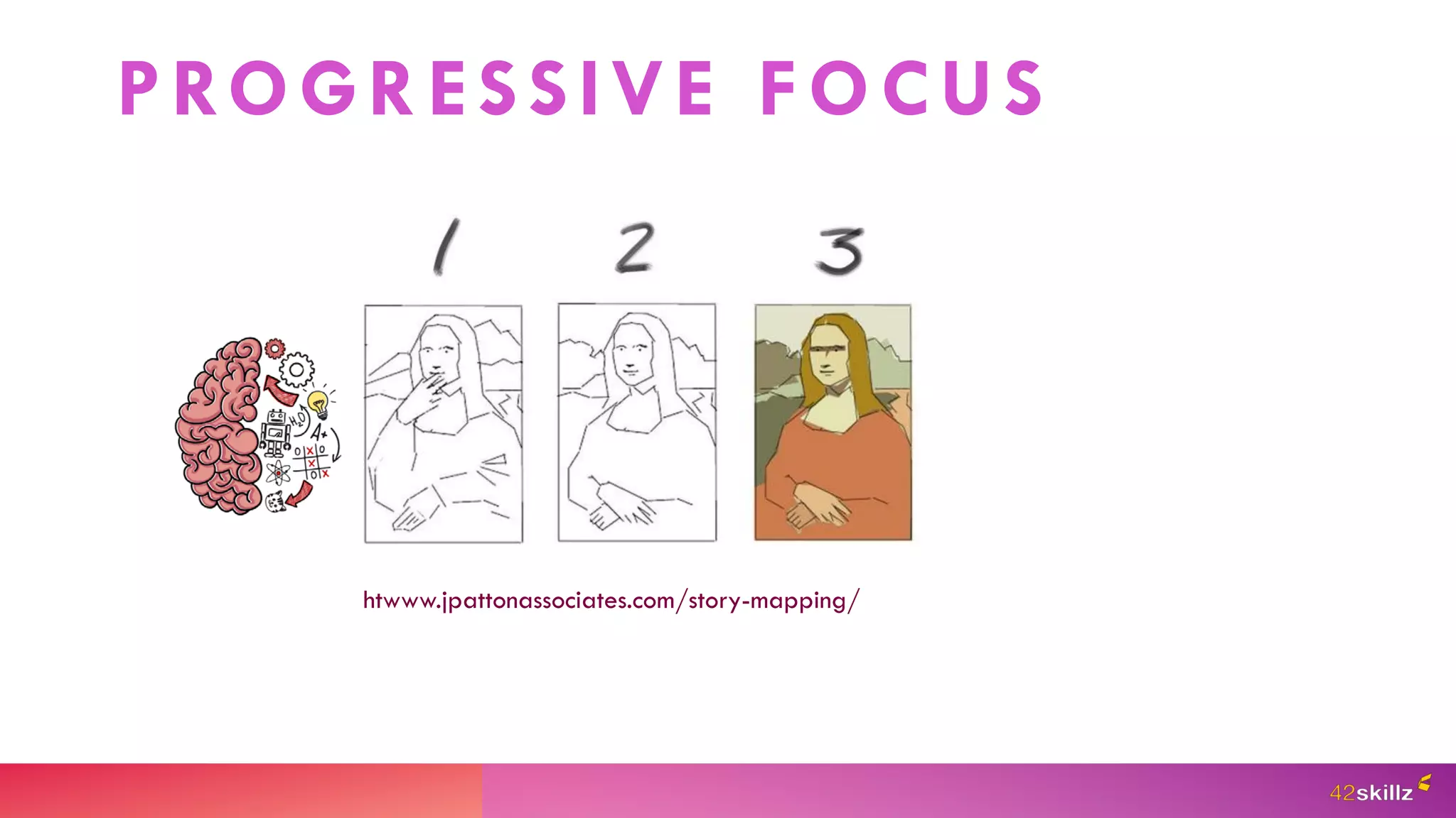 PROGRESSIVE FOCUS
htwww.jpattonassociates.com/story-mapping/
 