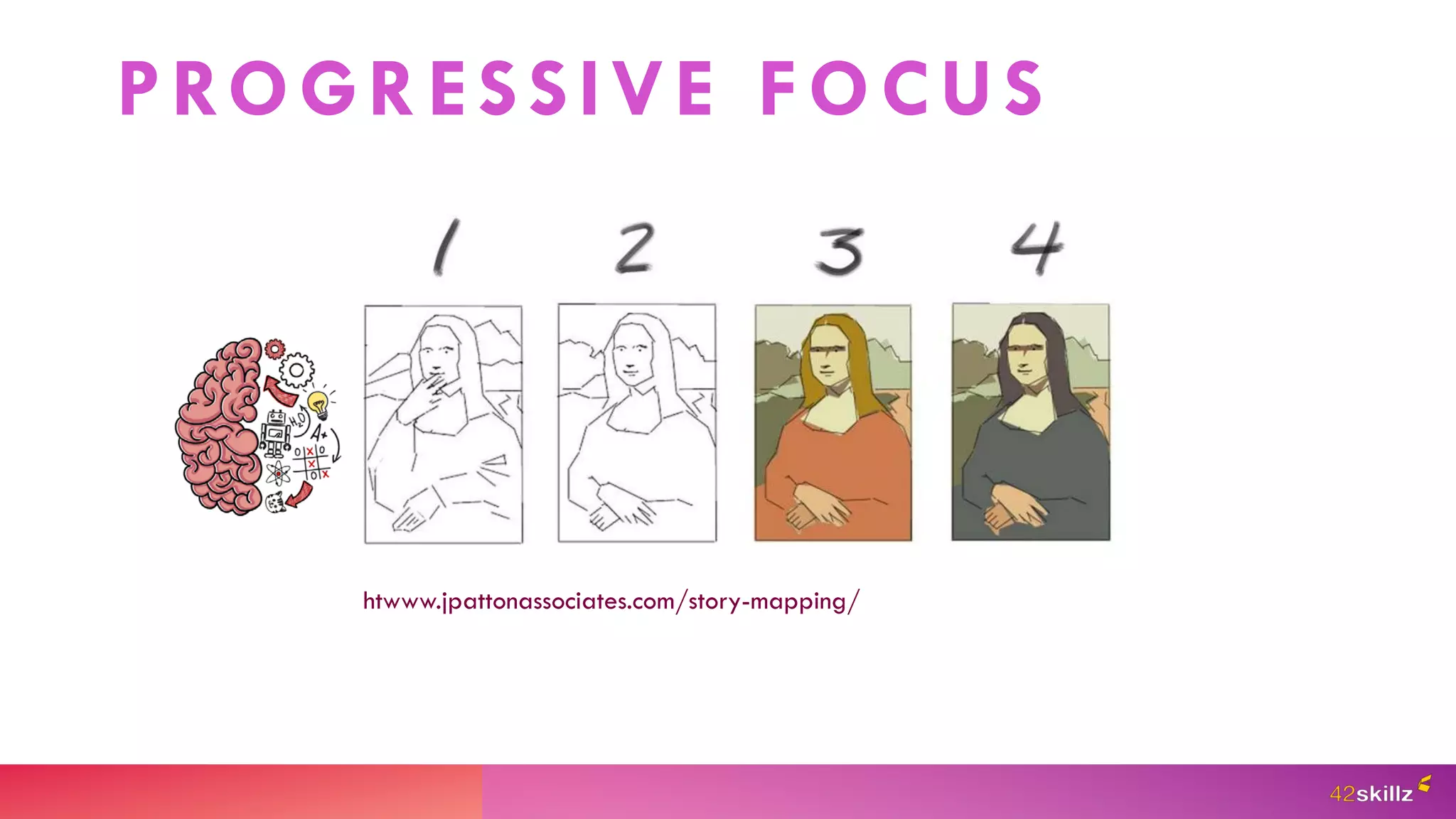 PROGRESSIVE FOCUS
htwww.jpattonassociates.com/story-mapping/
 