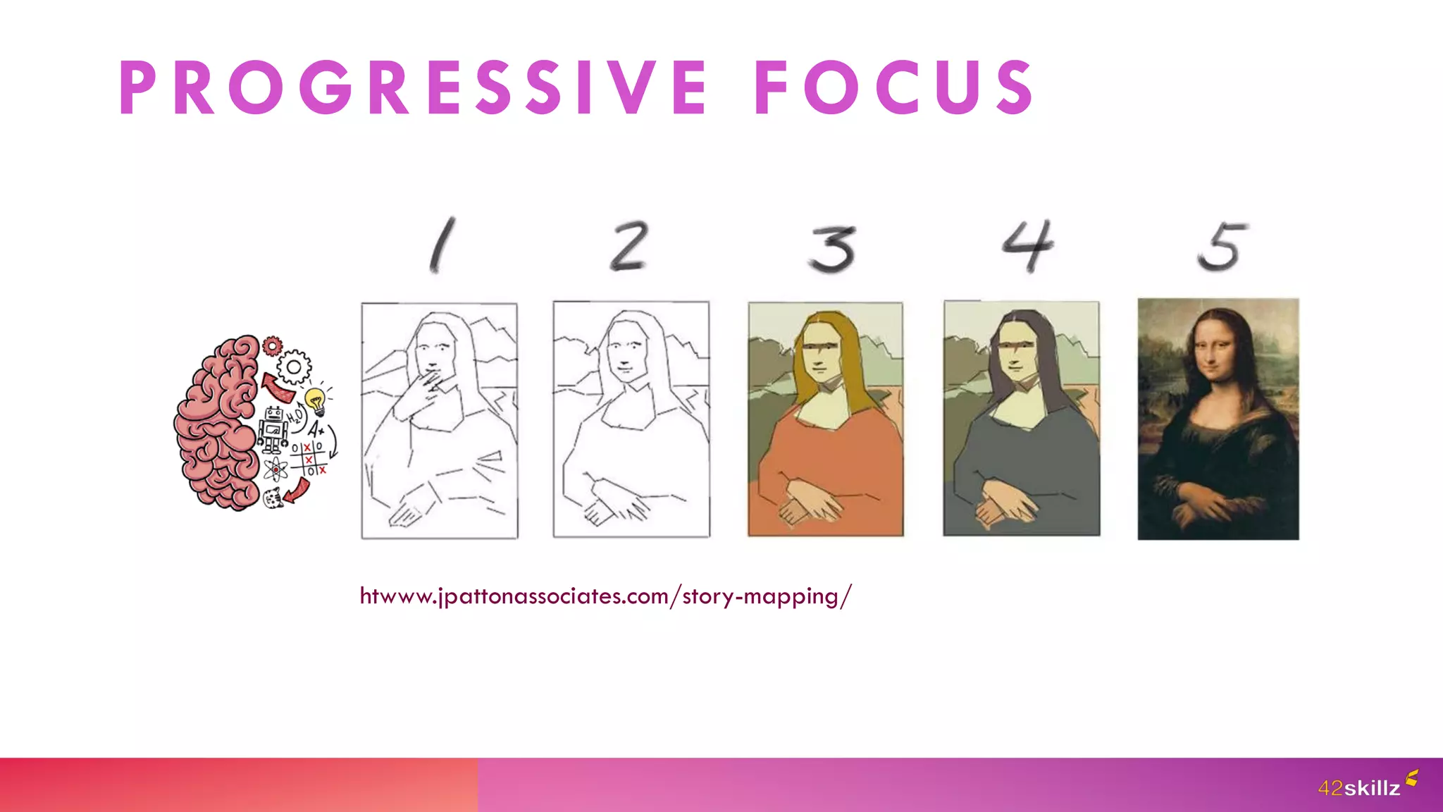PROGRESSIVE FOCUS
htwww.jpattonassociates.com/story-mapping/
 
