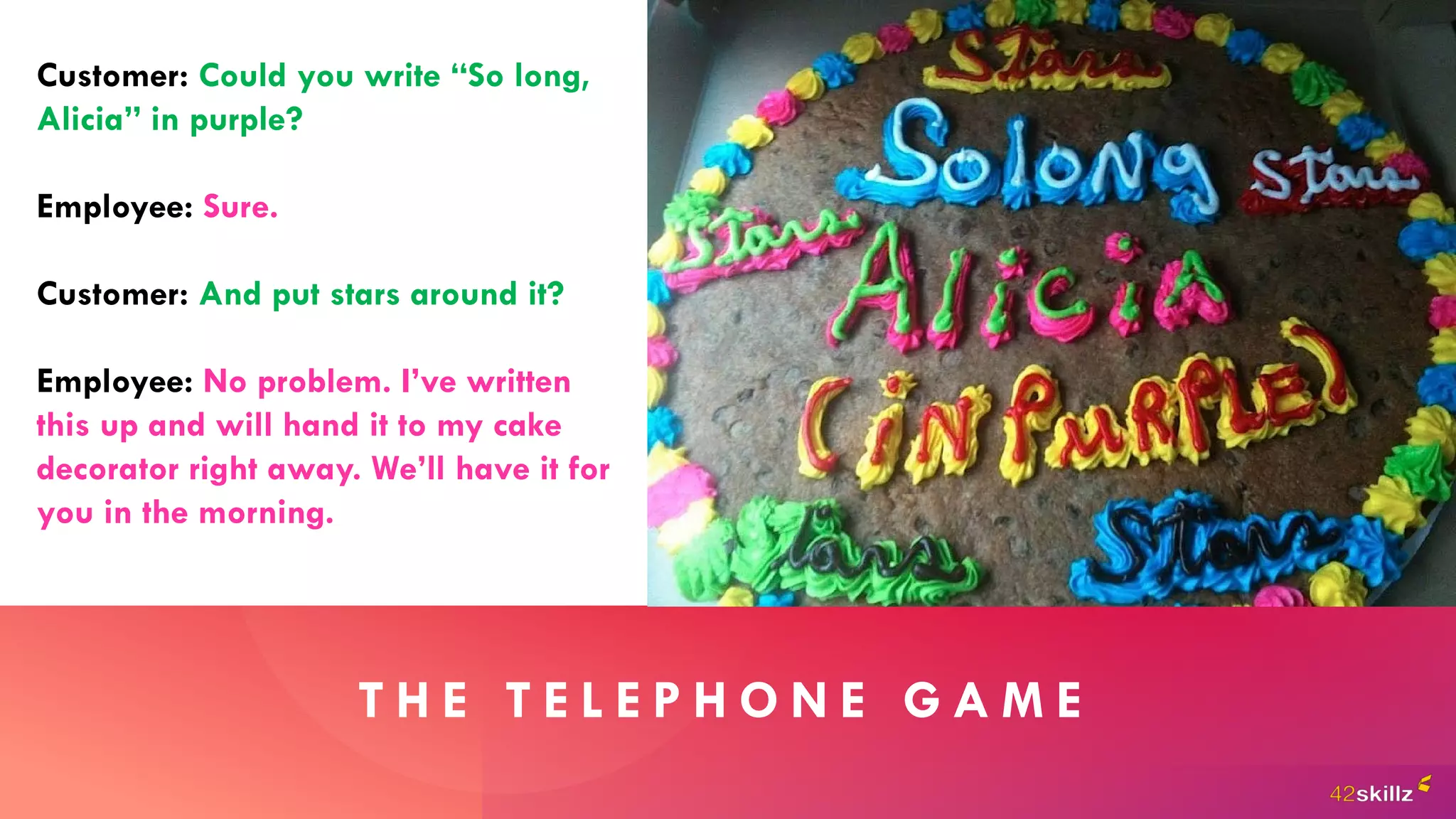 T H E T E L E P H O N E G A M E
Customer: Could you write “So long,
Alicia” in purple?
Employee: Sure.
Customer: And put stars around it?
Employee: No problem. I’ve written
this up and will hand it to my cake
decorator right away. We’ll have it for
you in the morning.
 