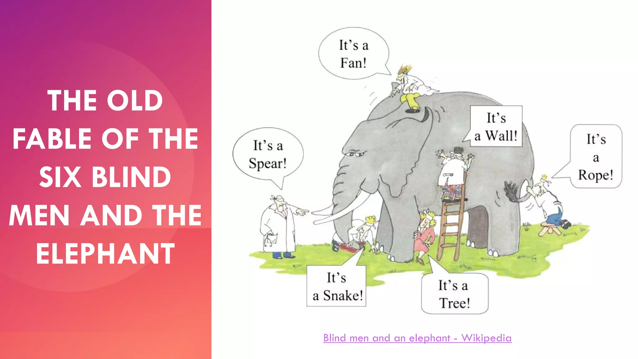 THE OLD
FABLE OF THE
SIX BLIND
MEN AND THE
ELEPHANT
Blind men and an elephant - Wikipedia
 