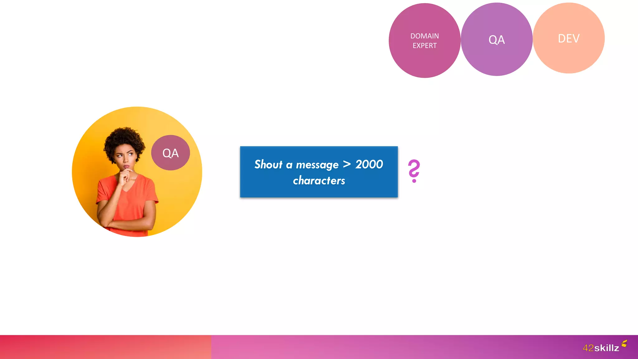 QA DEV
DOMAIN
EXPERT
Shout a message > 2000
characters ?
QA
 