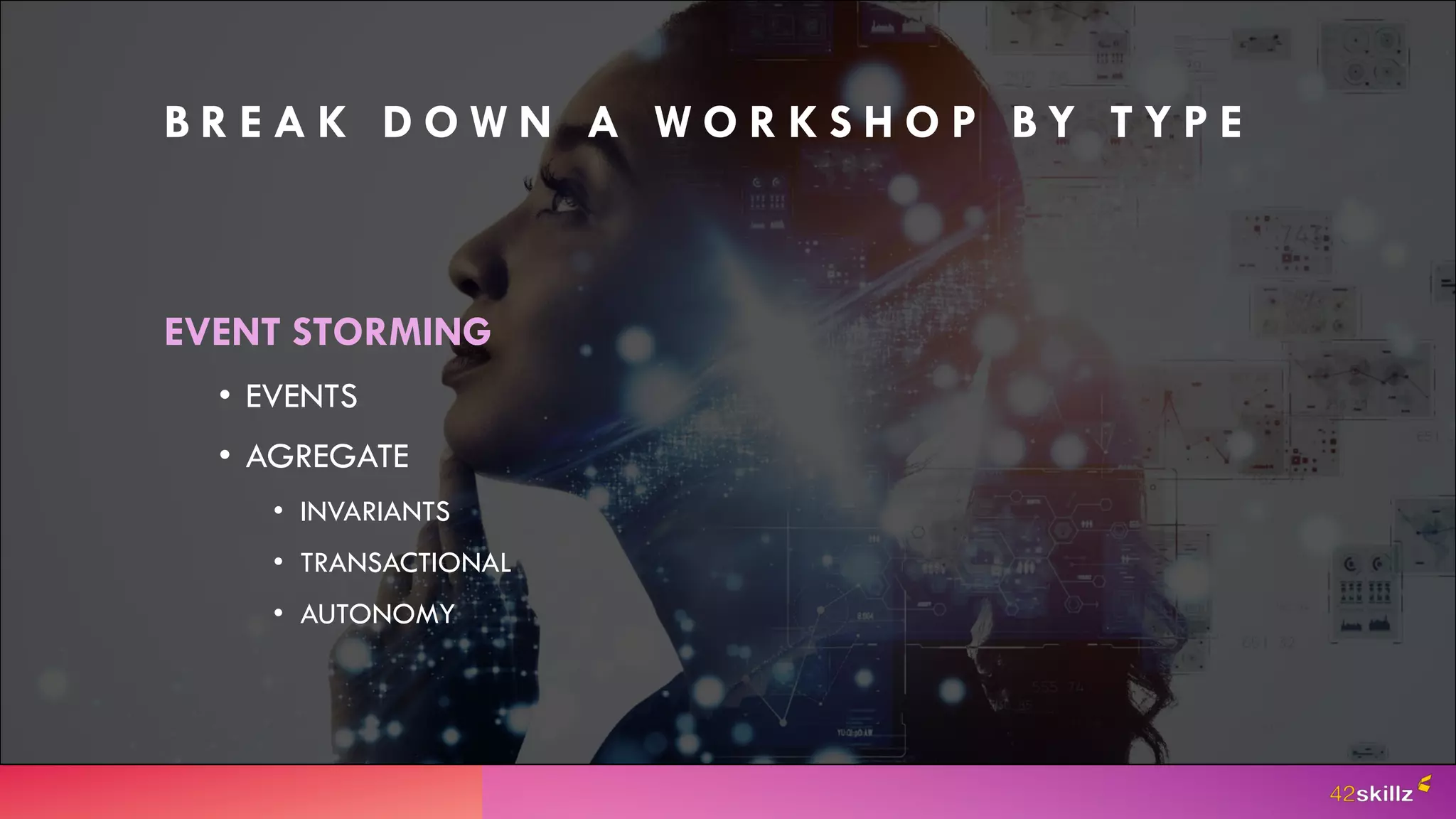 EVENT STORMING
• EVENTS
• AGREGATE
• INVARIANTS
• TRANSACTIONAL
• AUTONOMY
B R E A K D O W N A W O R K S H O P B Y T Y P E
 