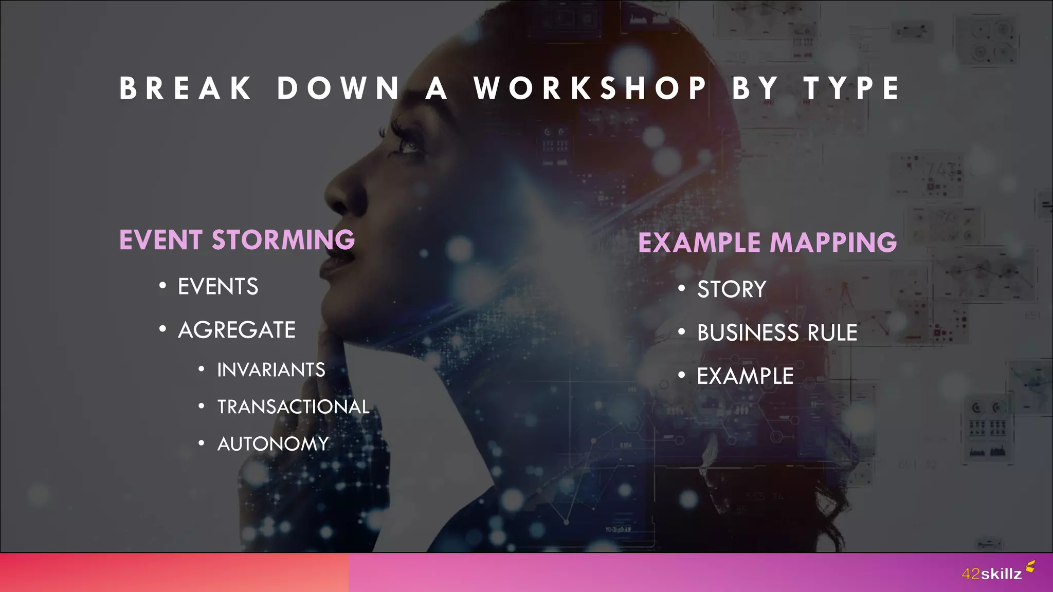 EVENT STORMING
• EVENTS
• AGREGATE
• INVARIANTS
• TRANSACTIONAL
• AUTONOMY
B R E A K D O W N A W O R K S H O P B Y T Y P E
EXAMPLE MAPPING
• STORY
• BUSINESS RULE
• EXAMPLE
 