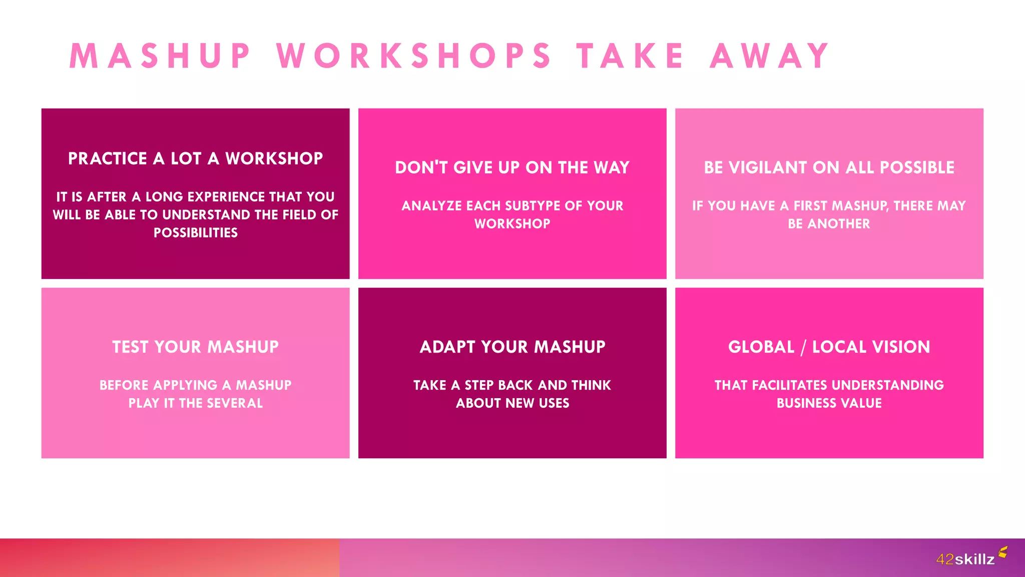 M A S H U P W O R K S H O P S TA K E AW AY
PRACTICE A LOT A WORKSHOP
IT IS AFTER A LONG EXPERIENCE THAT YOU
WILL BE ABLE TO UNDERSTAND THE FIELD OF
POSSIBILITIES
DON'T GIVE UP ON THE WAY
ANALYZE EACH SUBTYPE OF YOUR
WORKSHOP
BE VIGILANT ON ALL POSSIBLE
IF YOU HAVE A FIRST MASHUP, THERE MAY
BE ANOTHER
ADAPT YOUR MASHUP
TAKE A STEP BACK AND THINK
ABOUT NEW USES
GLOBAL / LOCAL VISION
THAT FACILITATES UNDERSTANDING
BUSINESS VALUE
TEST YOUR MASHUP
BEFORE APPLYING A MASHUP
PLAY IT THE SEVERAL
 