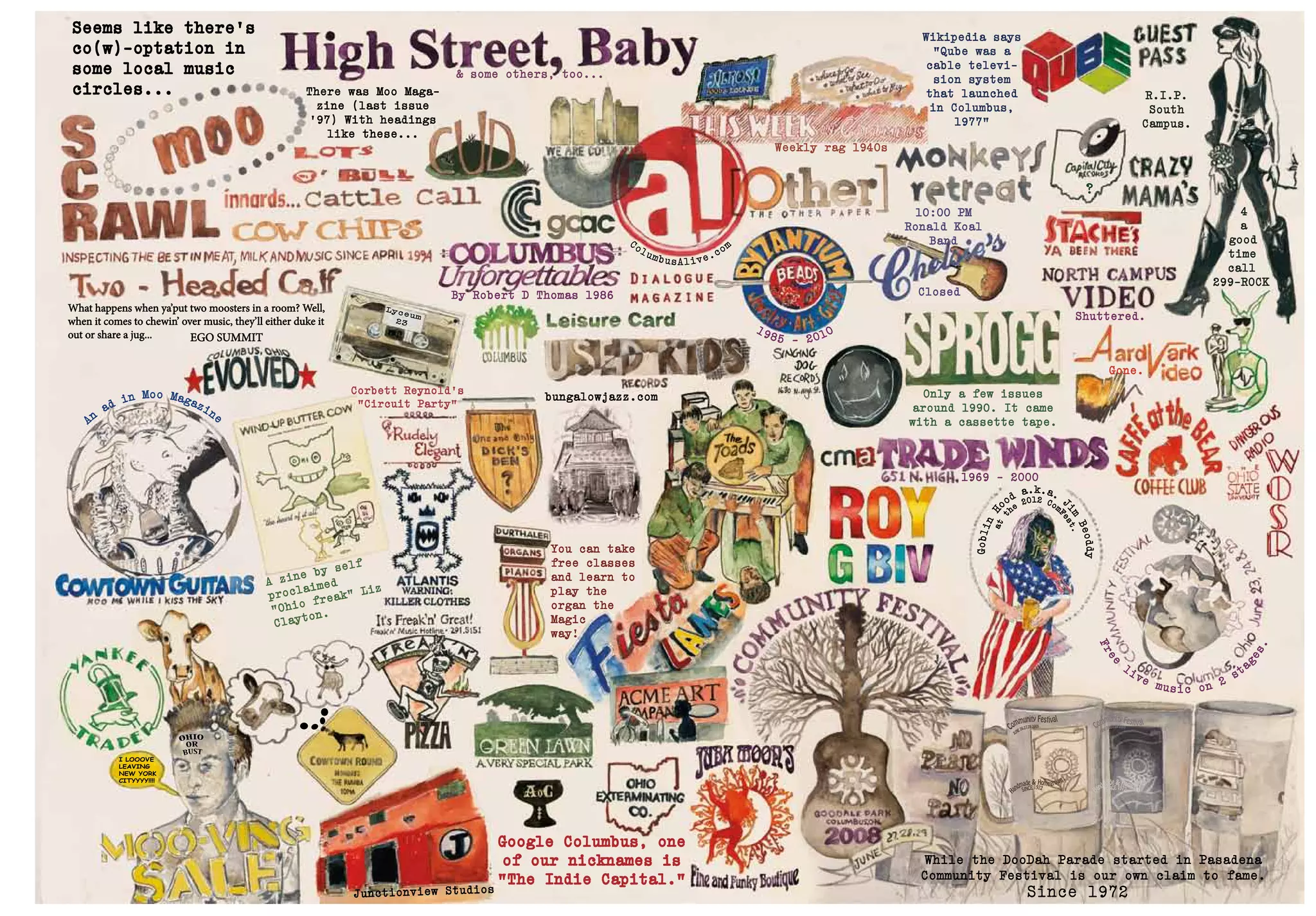 Seems like there’s
co(w)-optation in
some local music
circles... There was Moo Maga-
zine (last issue
‘97) With headings
like these...
What happens when ya’put two moosters in a room? Well,
when it comes to chewin’ over music, they’ll either duke it
out or share a jug... EGO SUMMIT
I LOOOVE
LEAVING
NEW YORK
CITYYYY!!!!
bungalowjazz.com
1969 - 2000
Google Columbus, one
of our nicknames is
“The Indie Capital.”
Weekly rag 1940s
Wikipedia says
“Qube was a
cable televi-
sion system
that launched
in Columbus,
1977”
R.I.P.
South
Campus.
Only a few issues
around 1990. It came
with a cassette tape.
While the DooDah Parade started in Pasadena
Community Festival is our own claim to fame.
?
10:00 PM
Ronald Koal
Band
Shuttered.
Closed
Gone.
4
a
good
time
call
299-ROCK
1985 - 2010
Goblin
H
ood
a.k.a.
J
im
Beoddy
at
t
he
2012 ComF
est.
Since 1972
A zine by self
proclaimed
“Ohio freak” Liz
Clayton.
Community Festival
JUNE26.27.28 2009
Handmade & Homegrown
SINCE1972
Community Festival
JUNE 26.27.28 2009
Handmade & Homegrown
SINCE1972
ColumbusAlive.com
Free
live music on 2
sta
ges.
An
ad in Moo Magazine
By Robert D Thomas 1986
You can take
free classes
and learn to
play the
organ the
Magic
way!
Lyceum
23
Junctionview Studios
Corbett Reynold’s
“Circuit Party”
& some others, too...
 