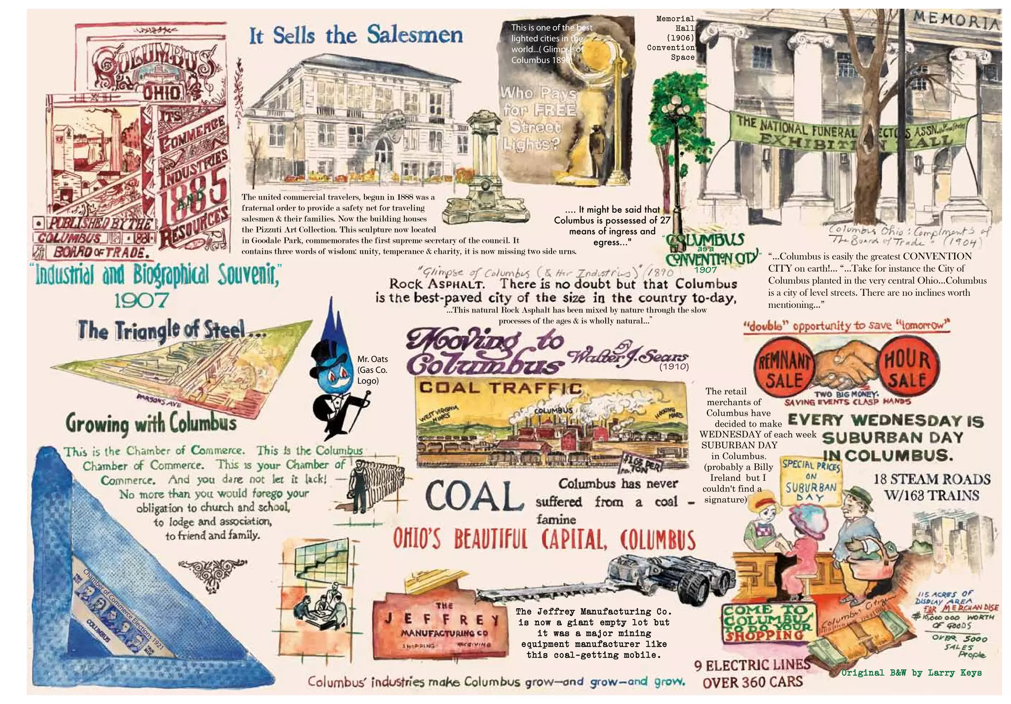 The united commercial travelers, begun in 1888 was a
fraternal order to provide a safety net for traveling
salesmen & their families. Now the building houses
the Pizzuti Art Collection. This sculpture now located
in Goodale Park, commemorates the first supreme secretary of the council. It
contains three words of wisdom: unity, temperance & charity, it is now missing two side urns.
This is one of the best
lighted cities in the
world...( Glimpse of
Columbus 1890)
Original B&W by Larry Keys
(1910)
Cham
berofCom
m
erce
Elections1921
Mr. Oats
(Gas Co.
Logo)
as a
1907
“
”
“ ”
“…Columbus is easily the greatest CONVENTION
CITY on earth!... “…Take for instance the City of
Columbus planted in the very central Ohio...Columbus
is a city of level streets. There are no inclines worth
mentioning…”
.... It might be said that
Columbus is possessed of 27
means of ingress and
egress..."
“…This natural Rock Asphalt has been mixed by nature through the slow
processes of the ages & is wholly natural…”
The Jeffrey Manufacturing Co.
is now a giant empty lot but
it was a major mining
equipment manufacturer like
this coal-getting mobile.
The retail
merchants of
Columbus have
decided to make
WEDNESDAY of each week
SUBURBAN DAY
in Columbus.
(probably a Billy
Ireland but I
couldn't find a
signature)
Memorial
Hall
(1906)
Convention
Space
 