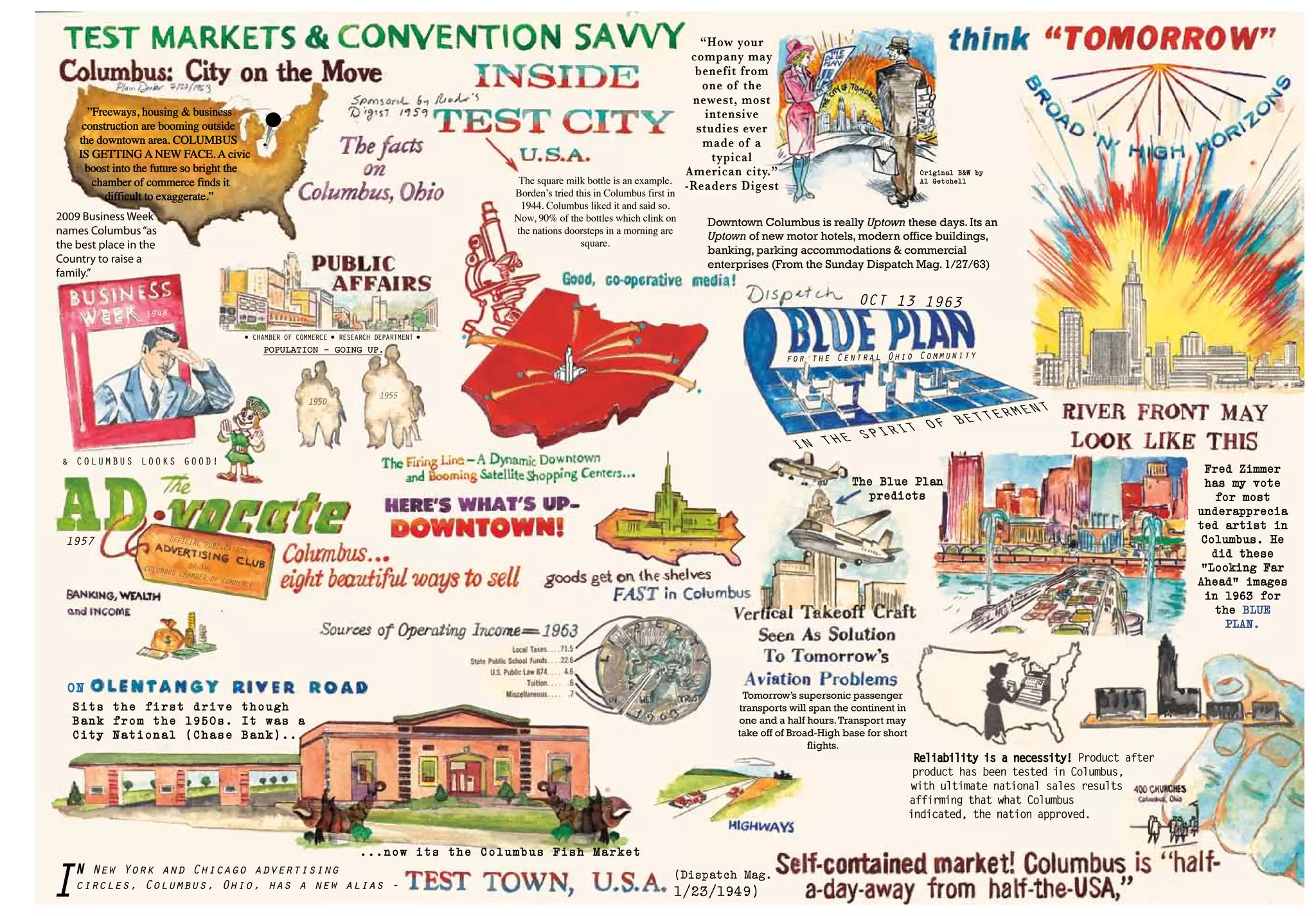 OFFICIAL PUBLICATION
OF THECOLUMBUS CHAMBER OF COMMERCE
CHAMBER OF COMMERCE RESEARCH DEPARTMENT
POPULATION - GOING UP.
1950
1955
The square milk bottle is an example.
Borden’s tried this in Columbus first in
1944. Columbus liked it and said so.
Now, 90% of the bottles which clink on
the nations doorsteps in a morning are
square.
for the Central Ohio Community
& COLUMBUS LOOKS GOOD!
ON
Sits the first drive though
Bank from the 1950s. It was a
City National (Chase Bank)..
...now its the Columbus Fish Market
Tomorrow’s supersonic passenger
transports will span the continent in
one and a half hours.Transport may
take off of Broad-High base for short
flights.
Fred Zimmer
has my vote
for most
underapprecia
ted artist in
Columbus. He
did these
“Looking Far
Ahead” images
in 1963 for
the BLUE
PLAN.
N New York and Chicago advertising
circles, Columbus, Ohio, has a new alias -
I
Downtown Columbus is really Uptown these days.Its an
Uptown of new motor hotels,modern office buildings,
banking,parking accommodations & commercial
enterprises (From the Sunday Dispatch Mag.1/27/63)
OCT 13 1963
1957
1948
Original B&W by
Al Getchell
”Freeways, housing & business
construction are booming outside
the downtown area. COLUMBUS
IS GETTING A NEW FACE. A civic
boost into the future so bright the
chamber of commerce finds it
difficult to exaggerate.”
“How your
company may
benefit from
one of the
newest, most
intensive
studies ever
made of a
typical
American city.”
-Readers Digest
IN THE SPIRIT OF BETTERMENT
2009 Business Week
names Columbus“as
the best place in the
Country to raise a
family.”
The Blue Plan
predicts
Reliability is a necessity! Product after
product has been tested in Columbus,
with ultimate national sales results
affirming that what Columbus
indicated, the nation approved.
(Dispatch Mag.
1/23/1949)
 