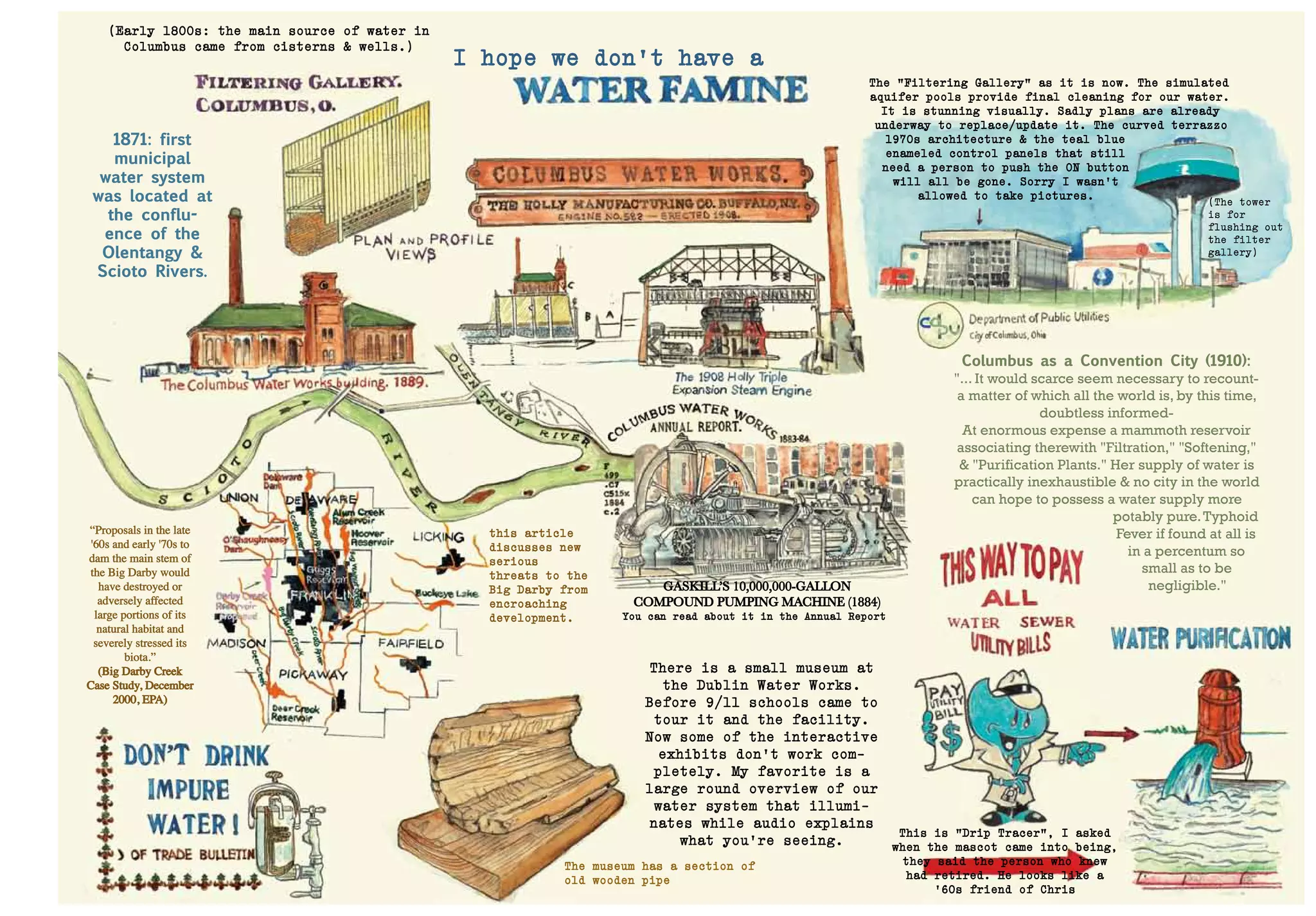 Insert goes here
1871: first
municipal
water system
was located at
the conflu-
ence of the
Olentangy &
Scioto Rivers.
This is "Drip Tracer", I asked
when the mascot came into being,
they said the person who knew
had retired. He looks like a
‘60s friend of Chris
(Early 1800s: the main source of water in
Columbus came from cisterns & wells.)
I hope we don’t have a
There is a small museum at
the Dublin Water Works.
Before 9/11 schools came to
tour it and the facility.
Now some of the interactive
exhibits don't work com-
pletely. My favorite is a
large round overview of our
water system that illumi-
nates while audio explains
what you're seeing.
The museum has a section of
old wooden pipe
Columbus as a Convention City (1910):
"... It would scarce seem necessary to recount-
a matter of which all the world is, by this time,
doubtless informed-
At enormous expense a mammoth reservoir
associating therewith "Filtration," "Softening,"
& "Purification Plants." Her supply of water is
practically inexhaustible & no city in the world
can hope to possess a water supply more
potably pure.Typhoid
Fever if found at all is
in a percentum so
small as to be
negligible."
(The tower
is for
flushing out
the filter
gallery)
You can read about it in the Annual Report
GASKILL’S 10,000,000-GALLON
COMPOUND PUMPING MACHINE (1884)
The "Filtering Gallery" as it is now. The simulated
aquifer pools provide final cleaning for our water.
It is stunning visually. Sadly plans are already
underway to replace/update it. The curved terrazzo
1970s architecture & the teal blue
enameled control panels that still
need a person to push the ON button
will all be gone. Sorry I wasn't
allowed to take pictures.
“Proposals in the late
'60s and early '70s to
dam the main stem of
the Big Darby would
have destroyed or
adversely affected
large portions of its
natural habitat and
severely stressed its
biota.”
(Big Darby Creek
Case Study, December
2000, EPA)
this article
discusses new
serious
threats to the
Big Darby from
encroaching
development.
 