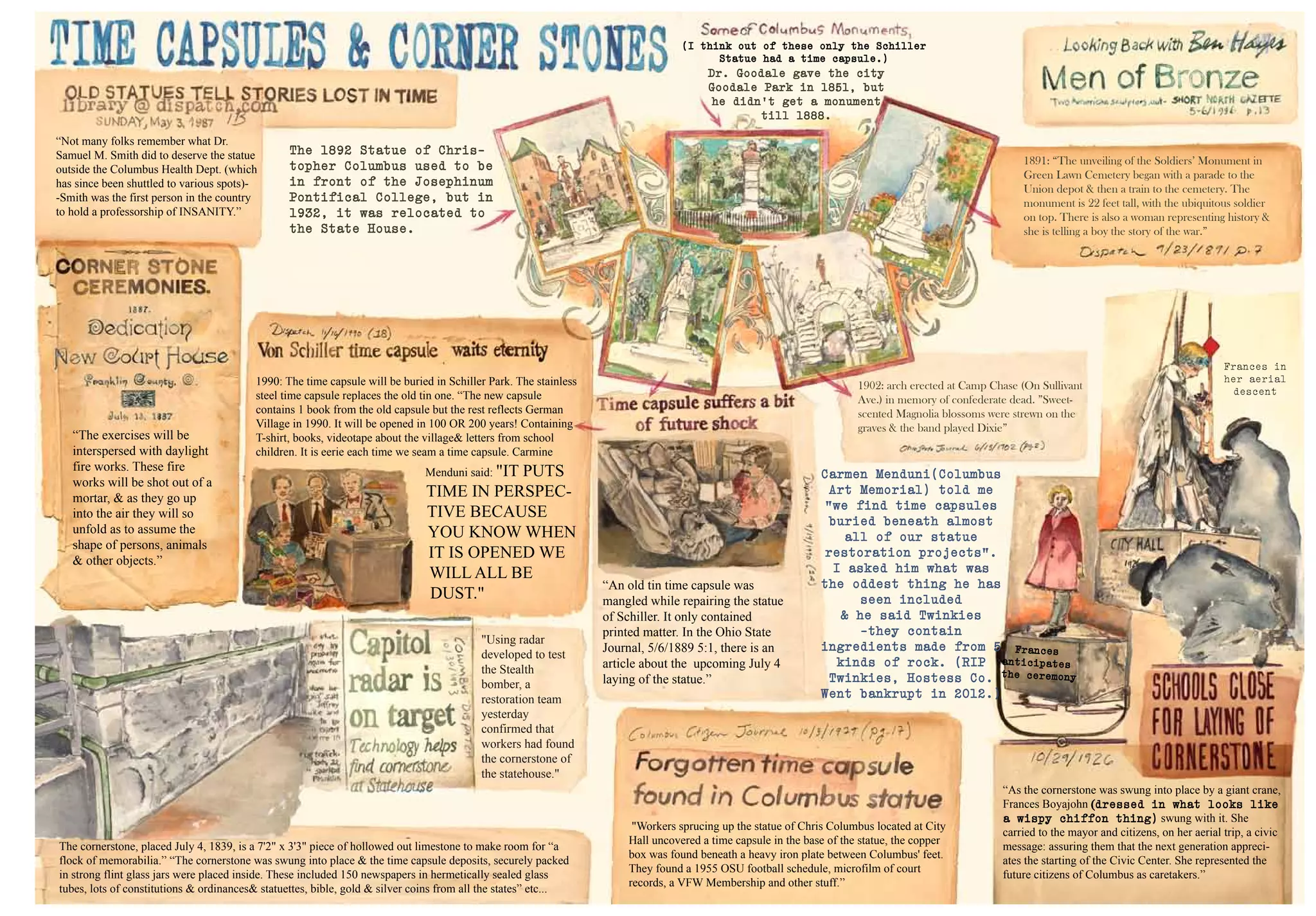 “An old tin time capsule was
mangled while repairing the statue
of Schiller. It only contained
printed matter. In the Ohio State
Journal, 5/6/1889 5:1, there is an
article about the upcoming July 4
laying of the statue.”
1990: The time capsule will be buried in Schiller Park. The stainless
steel time capsule replaces the old tin one. “The new capsule
contains 1 book from the old capsule but the rest reflects German
Village in 1990. It will be opened in 100 OR 200 years! Containing
T-shirt, books, videotape about the village& letters from school
children. It is eerie each time we seam a time capsule. Carmine
Menduni said: "IT PUTS
TIME IN PERSPEC-
TIVE BECAUSE
YOU KNOW WHEN
IT IS OPENED WE
WILL ALL BE
DUST."
"Using radar
developed to test
the Stealth
bomber, a
restoration team
yesterday
confirmed that
workers had found
the cornerstone of
the statehouse."
The cornerstone, placed July 4, 1839, is a 7'2" x 3'3" piece of hollowed out limestone to make room for “a
flock of memorabilia.” “The cornerstone was swung into place & the time capsule deposits, securely packed
in strong flint glass jars were placed inside. These included 150 newspapers in hermetically sealed glass
tubes, lots of constitutions & ordinances& statuettes, bible, gold & silver coins from all the states” etc...
“The exercises will be
interspersed with daylight
fire works. These fire
works will be shot out of a
mortar, & as they go up
into the air they will so
unfold as to assume the
shape of persons, animals
& other objects.”
“Not many folks remember what Dr.
Samuel M. Smith did to deserve the statue
outside the Columbus Health Dept. (which
has since been shuttled to various spots)-
-Smith was the first person in the country
to hold a professorship of INSANITY.”
"Workers sprucing up the statue of Chris Columbus located at City
Hall uncovered a time capsule in the base of the statue, the copper
box was found beneath a heavy iron plate between Columbus' feet.
They found a 1955 OSU football schedule, microfilm of court
records, a VFW Membership and other stuff.”
Carmen Menduni(Columbus
Art Memorial) told me
"we find time capsules
buried beneath almost
all of our statue
restoration projects".
I asked him what was
the oddest thing he has
seen included
& he said Twinkies
—they contain
ingredients made from 5
kinds of rock. (RIP
Twinkies, Hostess Co.
Went bankrupt in 2012.)
Dr. Goodale gave the city
Goodale Park in 1851, but
he didn’t get a monument
till 1888.
1891: “The unveiling of the Soldiers’ Monument in
Green Lawn Cemetery began with a parade to the
Union depot & then a train to the cemetery. The
monument is 22 feet tall, with the ubiquitous soldier
on top. There is also a woman representing history &
she is telling a boy the story of the war.”
1902: arch erected at Camp Chase (On Sullivant
Ave.) in memory of confederate dead. ”Sweet-
scented Magnolia blossoms were strewn on the
graves & the band played Dixie”
The 1892 Statue of Chris-
topher Columbus used to be
in front of the Josephinum
Pontifical College, but in
1932, it was relocated to
the State House.
(I think out of these only the Schiller
Statue had a time capsule.)
Frances
anticipates
the ceremony
“As the cornerstone was swung into place by a giant crane,
Frances Boyajohn (dressed in what looks like
a wispy chiffon thing) swung with it. She
carried to the mayor and citizens, on her aerial trip, a civic
message: assuring them that the next generation appreci-
ates the starting of the Civic Center. She represented the
future citizens of Columbus as caretakers.”
Frances in
her aerial
descent
 