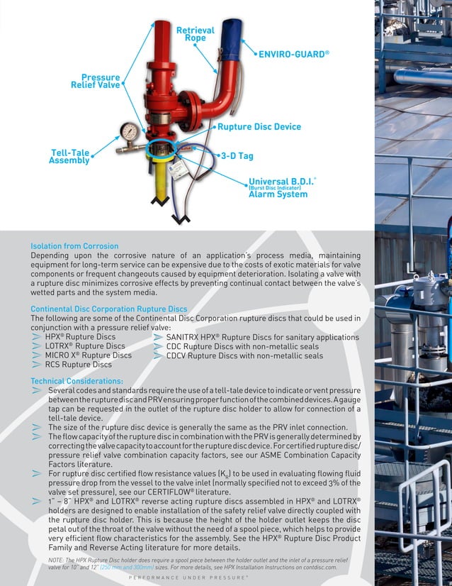 Combining Rupture Discs and Safety Relief Valves