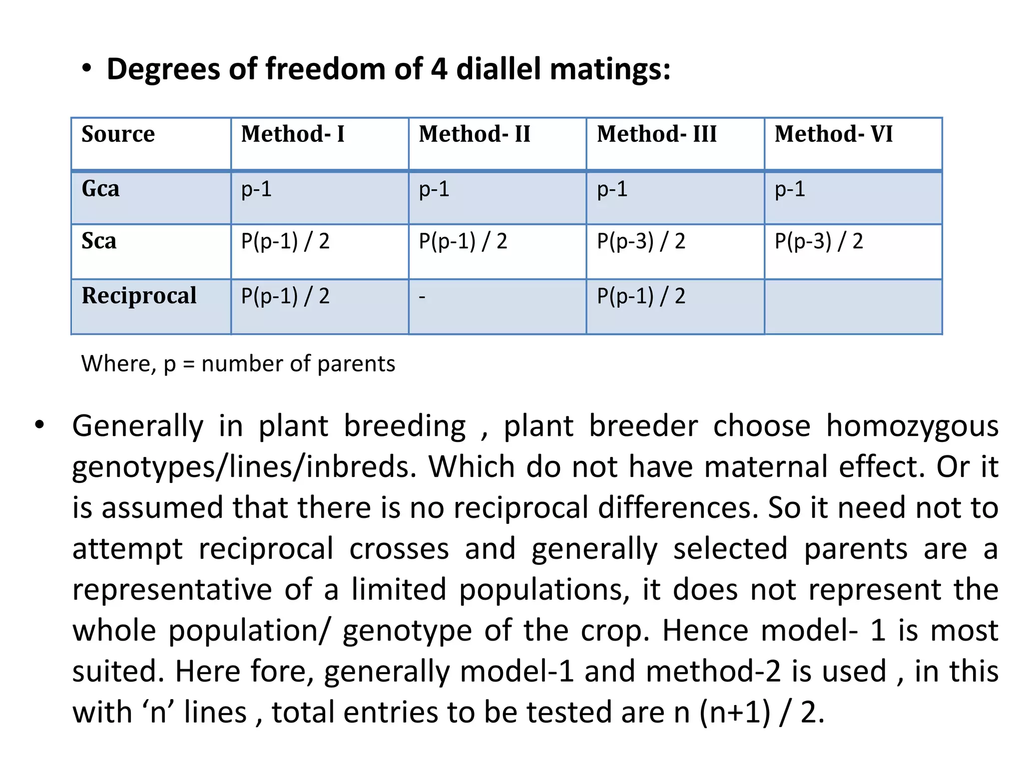 • Degrees of freedom of 4 diallel matings:
Source Method- I Method- II Method- III Method- VI
Gca p-1 p-1 p-1 p-1
Sca P(p-1) / 2 P(p-1) / 2 P(p-3) / 2 P(p-3) / 2
Reciprocal P(p-1) / 2 - P(p-1) / 2
Where, p = number of parents
• Generally in plant breeding , plant breeder choose homozygous
genotypes/lines/inbreds. Which do not have maternal effect. Or it
is assumed that there is no reciprocal differences. So it need not to
attempt reciprocal crosses and generally selected parents are a
representative of a limited populations, it does not represent the
whole population/ genotype of the crop. Hence model- 1 is most
suited. Here fore, generally model-1 and method-2 is used , in this
with ‘n’ lines , total entries to be tested are n (n+1) / 2.
 