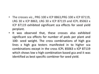 • The crosses viz., PRG 100 x ICP 8863,PRG 100 x ICP 87119,
LRG 30 x ICP 8863, LRG 30 x ICP 87119 and ICPL 85063 x
ICP 87119 exhibited significant sca effects for seed yield
perplant.
• It was observed that, these crosses also exhibited
significant sca effects for number of pods per plant and
100- seed weight. The cross combinations of high gca
lines x high gca testers manifested in to higher sca
combinations except in the cross ICPL 85063 x ICP 87119
which shows low x high combination based gca and it was
identified as best specific combiner for seed yield.
 