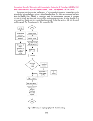 International Journal of Electronics and Communication Engineering & Technology (IJECET), ISSN
0976 – 6464(Print), ISSN 0976 – 6472(Online) Volume 3, Issue 2, July-September (2012), © IAEME
   An approach to improve the performance of a communication system without increase in
complexity is to embed encryption within channel coding. For this, programming has been
done in Matlab. Since Matlab is commonly used for programming purposes, it provides
several of inbuilt functions and tools used for programming purposes. A voice signal is first
converted into digital and then encoded and encrypted. And at the receiver side it is decoded
and decrypted. The flow diagram for this is as under [2]:


       LFSR               Start



    XORing the        Sound Signal
     tapes and
   generating the
     sequence         Digital Signal


                     Signal Divided
    Selecting G      into Bit of 4(i)
      Matrix
   according to
   the sequence        Codeword
     generated         CW = i×G
       LFSR
                        Channel




                        Received
                         word              Standard
                         valid              Array


                                        Syndrome &         G
                                        Coset leader      matrix
                                           (errV)

                     CW = i- errV


                    Decoded Word


                      Comparison
                       between
                      Coded and
                       Un-coded
                        Signal



                          Stop



                     Fig 14: Flow dig of cryptography with channel coding

                                                 348
 