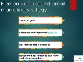 Elements of a sound email
marketing strategy
Clear-cut goals
A sizeable and segmented email list
Well-defined target audience
Explicit methods for testing and refine
marketing campaigns
 