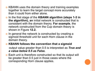 Combining inductive and analytical learning | PPTX
