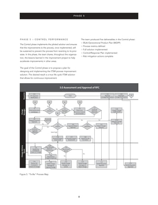 Combining Itil And Six Sigma To Improve