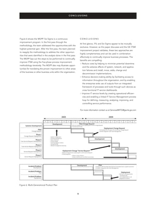 Combining Itil And Six Sigma To Improve