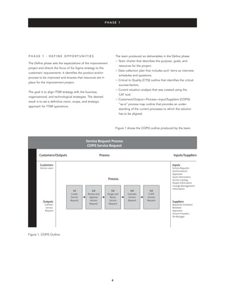Combining Itil And Six Sigma To Improve