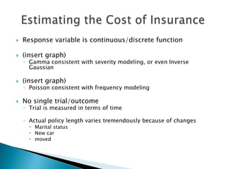    Response variable is continuous/discrete function

   (insert graph)
    ◦ Gamma consistent with severity modeling, or even Inverse
      Gaussian

   (insert graph)
    ◦ Poisson consistent with frequency modeling

   No single trial/outcome
    ◦ Trial is measured in terms of time

    ◦ Actual policy length varies tremendously because of changes
       Marital status
       New car
       moved
 