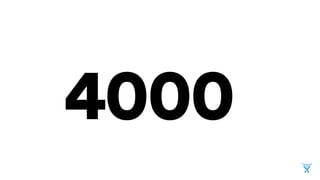 4000
 