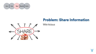 INTRO
CARE
OPS
RESULTS
OUTRO
Problem: Share information
Wiki-licious
 