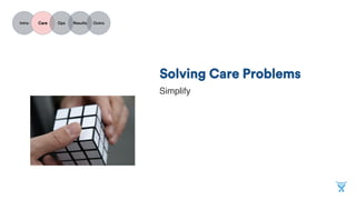 INTRO
CARE
OPS
RESULTS
OUTRO
Solving care problems
Simplify
 