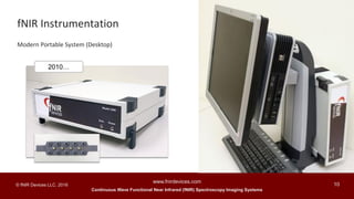 Continuous Wave Functional Near Infrared (fNIR) Spectroscopy Imaging Systems
www.fnirdevices.com
10© fNIR Devices LLC. 2016
Modern Portable System (Desktop)
fNIR Instrumentation
2010…
 
