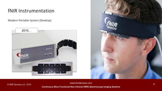 Continuous Wave Functional Near Infrared (fNIR) Spectroscopy Imaging Systems
www.fnirdevices.com
11© fNIR Devices LLC. 2016
Modern Portable System (Desktop)
2015…
fNIR Instrumentation
 