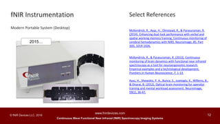 Continuous Wave Functional Near Infrared (fNIR) Spectroscopy Imaging Systems
www.fnirdevices.com
12© fNIR Devices LLC. 2016
Modern Portable System (Desktop)
fNIR Instrumentation
McKendrick, R., Ayaz, H., Olmstead, R., & Parasuraman, R.
(2014). Enhancing dual-task performance with verbal and
spatial working memory training: Continuous monitoring of
cerebral hemodynamics with NIRS. Neuroimage, 85, Part
3(0), 1014-1026.
Ayaz, H., Onaral, B., Izzetoglu, K., Shewokis, P. A.,
McKendrick, R., & Parasuraman, R. (2013). Continuous
monitoring of brain dynamics with functional near infrared
spectroscopy as a tool for neuroergonomic research:
Empirical examples and a technological development.
Frontiers in Human Neuroscience, 7, 1-13.
Ayaz, H., Shewokis, P. A., Bunce, S., Izzetoglu, K., Willems, B.,
& Onaral, B. (2012). Optical brain monitoring for operator
training and mental workload assessment. Neuroimage,
59(1), 36-47.
Select References
2015…
 