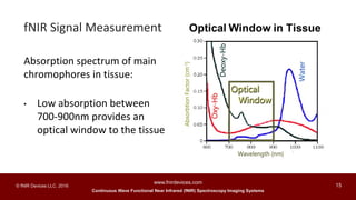 Continuous Wave Functional Near Infrared (fNIR) Spectroscopy Imaging Systems
www.fnirdevices.com
15© fNIR Devices LLC. 2016
fNIR Signal Measurement
Absorption spectrum of main
chromophores in tissue:
• Low absorption between
700-900nm provides an
optical window to the tissue
 