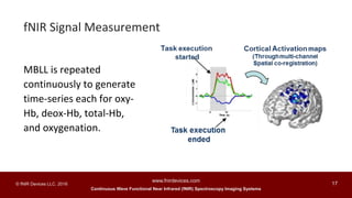 Continuous Wave Functional Near Infrared (fNIR) Spectroscopy Imaging Systems
www.fnirdevices.com
17© fNIR Devices LLC. 2016
fNIR Signal Measurement
MBLL is repeated
continuously to generate
time-series each for oxy-
Hb, deox-Hb, total-Hb,
and oxygenation.
 
