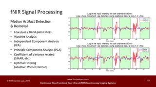 Continuous Wave Functional Near Infrared (fNIR) Spectroscopy Imaging Systems
www.fnirdevices.com
19© fNIR Devices LLC. 2016
fNIR Signal Processing
Motion Artifact Detection
& Removal
• Low-pass / Band-pass Filters
• Wavelet Analysis
• Independent Component Analysis
(ICA)
• Principle Component Analysis (PCA)
• Coefficient of Variance related
(SMAR, etc.)
• Optimal Filtering
(Adaptive; Wiener; Kalman)
 