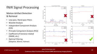 Continuous Wave Functional Near Infrared (fNIR) Spectroscopy Imaging Systems
www.fnirdevices.com
20© fNIR Devices LLC. 2016
fNIR Signal Processing
Motion Artifact Detection
& Removal
• Low-pass / Band-pass Filters
• Wavelet Analysis
• Independent Component Analysis
(ICA)
• Principle Component Analysis (PCA)
• Coefficient of Variance related
(SMAR, etc.)
• Optimal Filtering
(Adaptive; Wiener; Kalman)
 