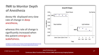 Continuous Wave Functional Near Infrared (fNIR) Spectroscopy Imaging Systems
www.fnirdevices.com
27© fNIR Devices LLC. 2016
deoxy-Hb Changes in Voxel 12
0.000
0.500
1.000
1.500
2.000
2.500
3.000
3.500
X-4min X-3min X-2min X-1min X Y-
4min
Y-
3min
Y-
2min
Y-
1min
Y
Time
microMolar
Wound Closure Eye Opening
………..
3.4% {
48.8% {
Deep Anesthesia Light Anesthesia
deoxy-Hb displayed very slow
rate of change in deep
anesthesia,
whereas this rate of change is
significantly increased when
the patient emerges to
wakefulness.
fNIR to Monitor Depth
of Anesthesia
Izzetoglu K, et al (2011). The Evolution of Field Deployable fNIR Spectroscopy
From Bench to Clinical Settings. J of Innovative Optical Health Sciences
 