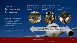 Continuous Wave Functional Near Infrared (fNIR) Spectroscopy Imaging Systems
www.fnirdevices.com
31© fNIR Devices LLC. 2016
Air Traffic Controller
Cognitive Workload
Monitor
UAV Ground Operator
Training & Workload
Monitor
Pilot
Expertise Development
Monitor
fNIR can “bring more
of brain on task”*
…enable human in the
loop studies
*DARPA: Dylan Schmorrow, Ph.D. LCDR, MSC, US Navy,
Program Manager, ITO
Human
Performance
Assessment
Safe & Effective Piloting
 