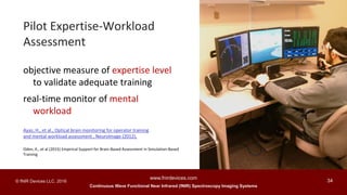 Continuous Wave Functional Near Infrared (fNIR) Spectroscopy Imaging Systems
www.fnirdevices.com
34© fNIR Devices LLC. 2016
Oden, K., et al (2015) Empirical Support for Brain-Based Assessment in Simulation-Based
Training
objective measure of expertise level
to validate adequate training
real-time monitor of mental
workload
Pilot Expertise-Workload
Assessment
Ayaz, H., et al., Optical brain monitoring for operator training
and mental workload assessment , NeuroImage (2012),
 