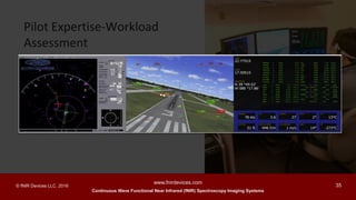 Continuous Wave Functional Near Infrared (fNIR) Spectroscopy Imaging Systems
www.fnirdevices.com
35© fNIR Devices LLC. 2016
objective measure of expertise level
to validate adequate training
real-time monitor of mental
workload
Pilot Expertise-Workload
Assessment
 