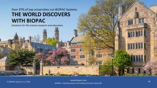 BIOPAC—Inspiring people and enabling discovery about life
© BIOPAC Systems, Inc. 2016
www.biopac.com
40
Over 97% of top universities run BIOPAC Systems
THE WORLD DISCOVERS
WITH BIOPAC
Solutions for life science research and education
 